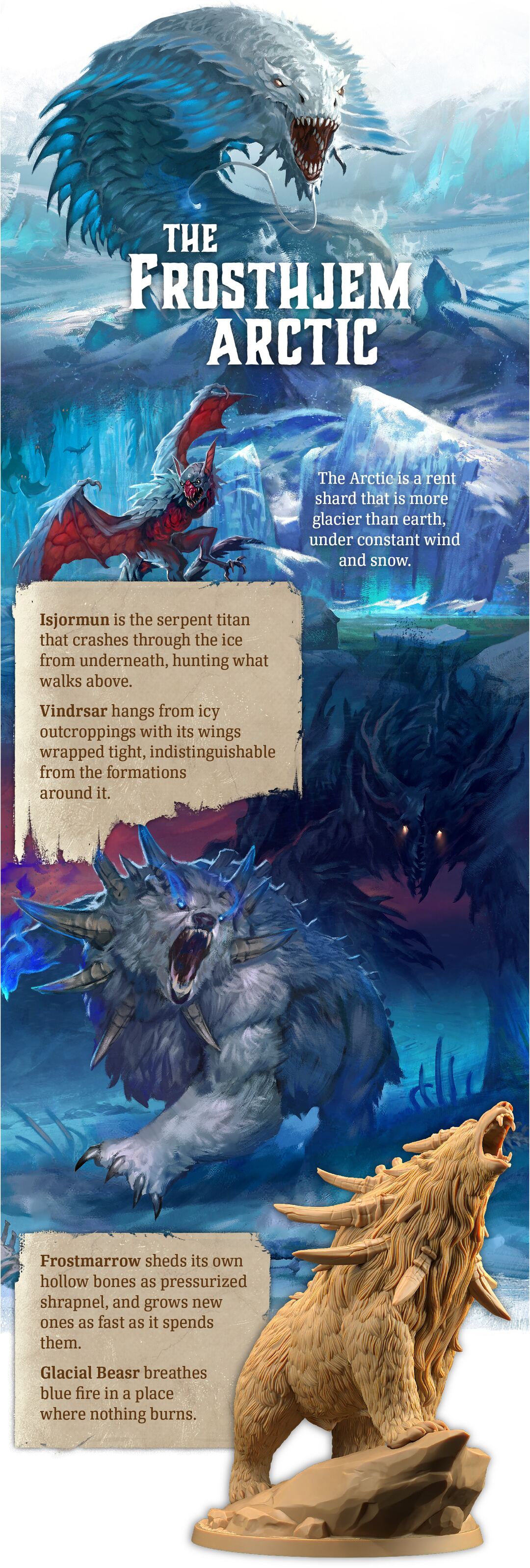 The Frosthjem Arctic