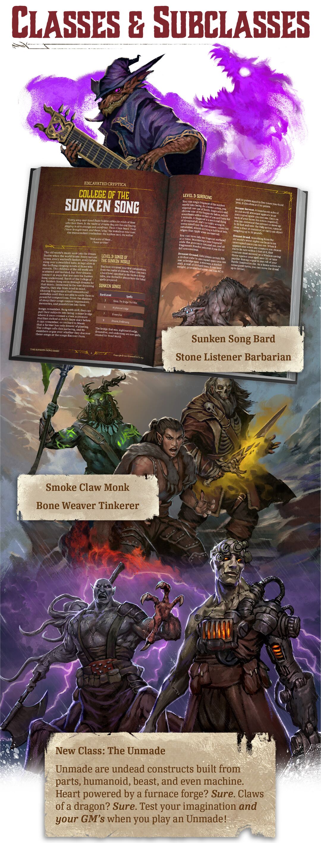 Classes and subclasses