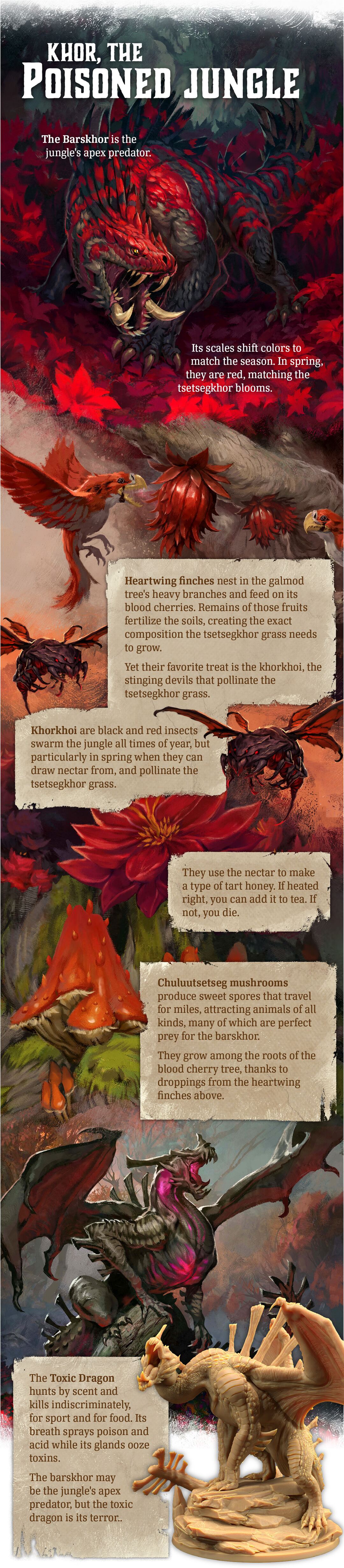 Khor, the Poisoned Jungle