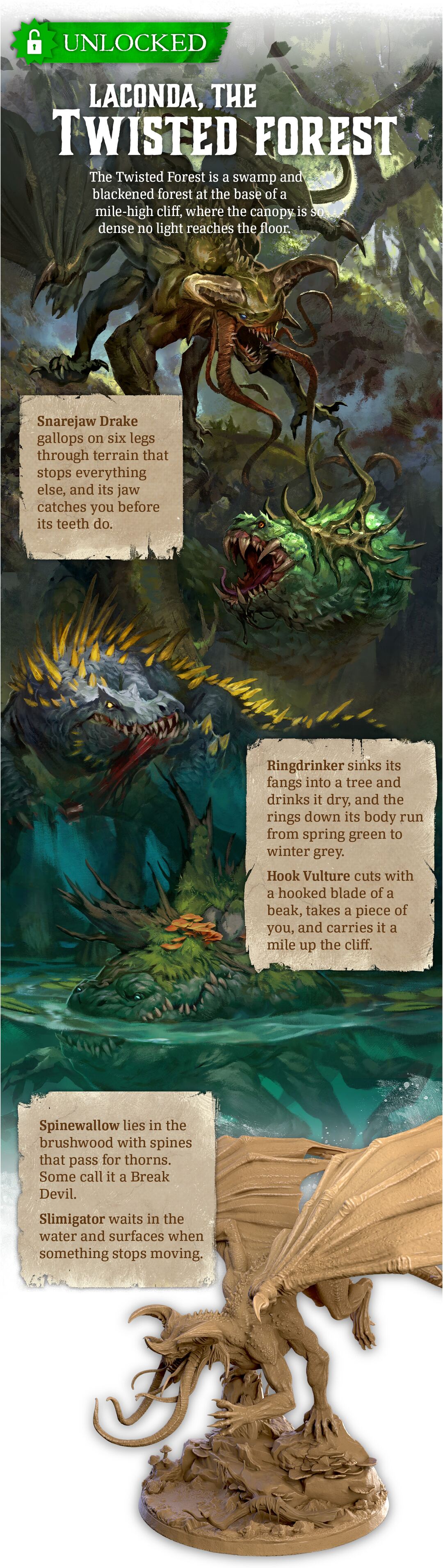 The Twisted Forest